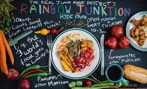 Rainbow Junktion Food Board